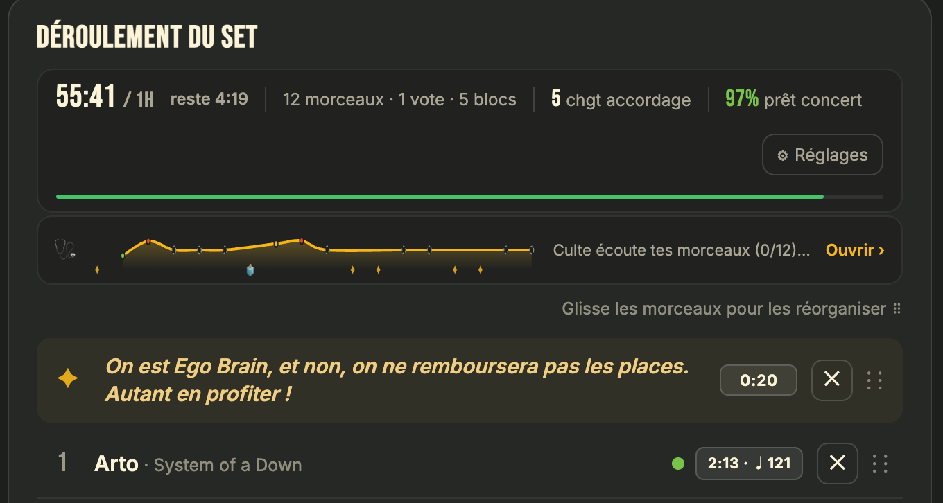 Le déroulement du set