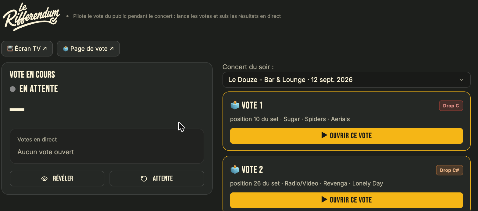 La régie du Rifferendum