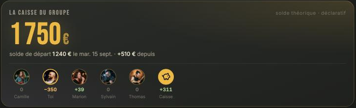 La caisse du groupe