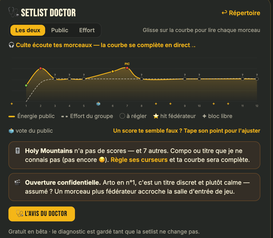 Le Setlist Doctor