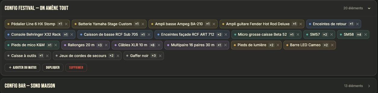 Un modèle ouvert