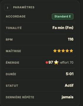 Le volet Paramètres d'une fiche