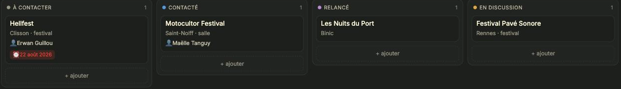 Le pipeline de booking