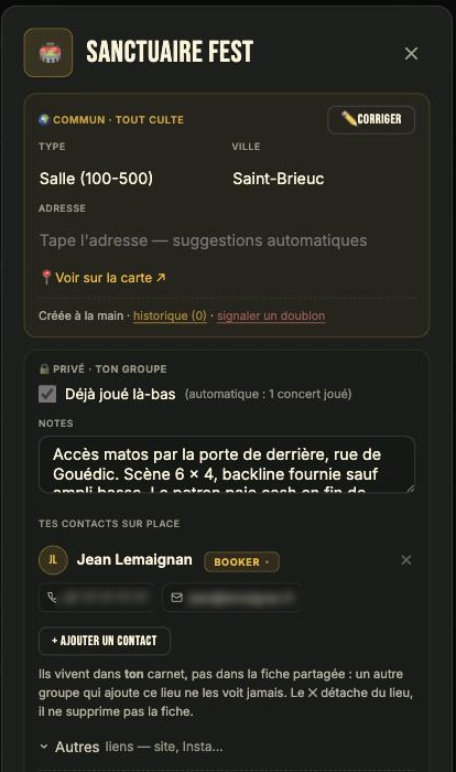 La fiche d'un lieu